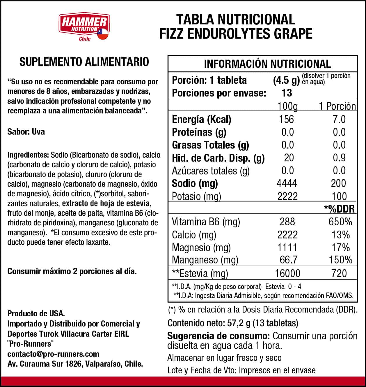 Kit Electrolitos Hammer Nutrition Endurolytes Fizz® 5 Sabores - Imagen 5