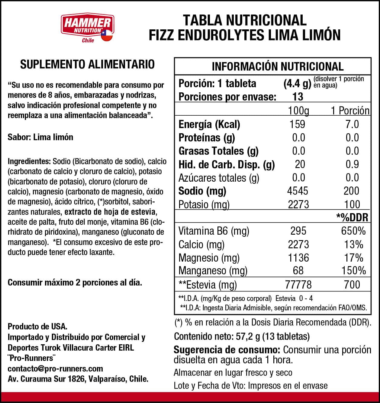 Kit Electrolitos Hammer Nutrition Endurolytes Fizz® 5 Sabores - Imagen 6