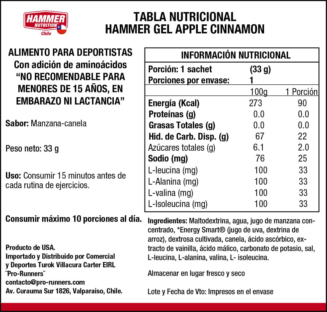 Kit Hammer Gel® Hammer Nutrition 10 Singles — Degustación de Sabores - Imagen 2